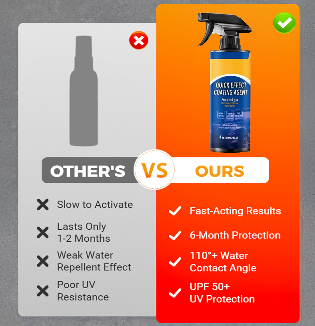 Advanced Car Quick-acting Coating Agent Spray✨（offer）