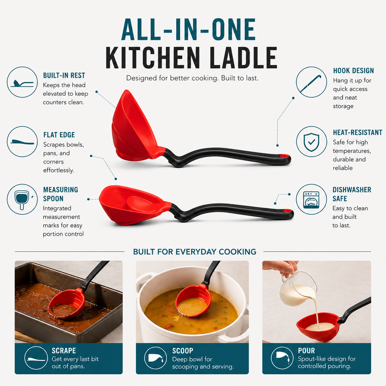 Purio™ 5-In-1 Fold-Flat Smart Ladle