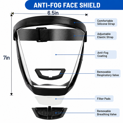 Purio™ The face shield protects the face, eyes, and airways during work.