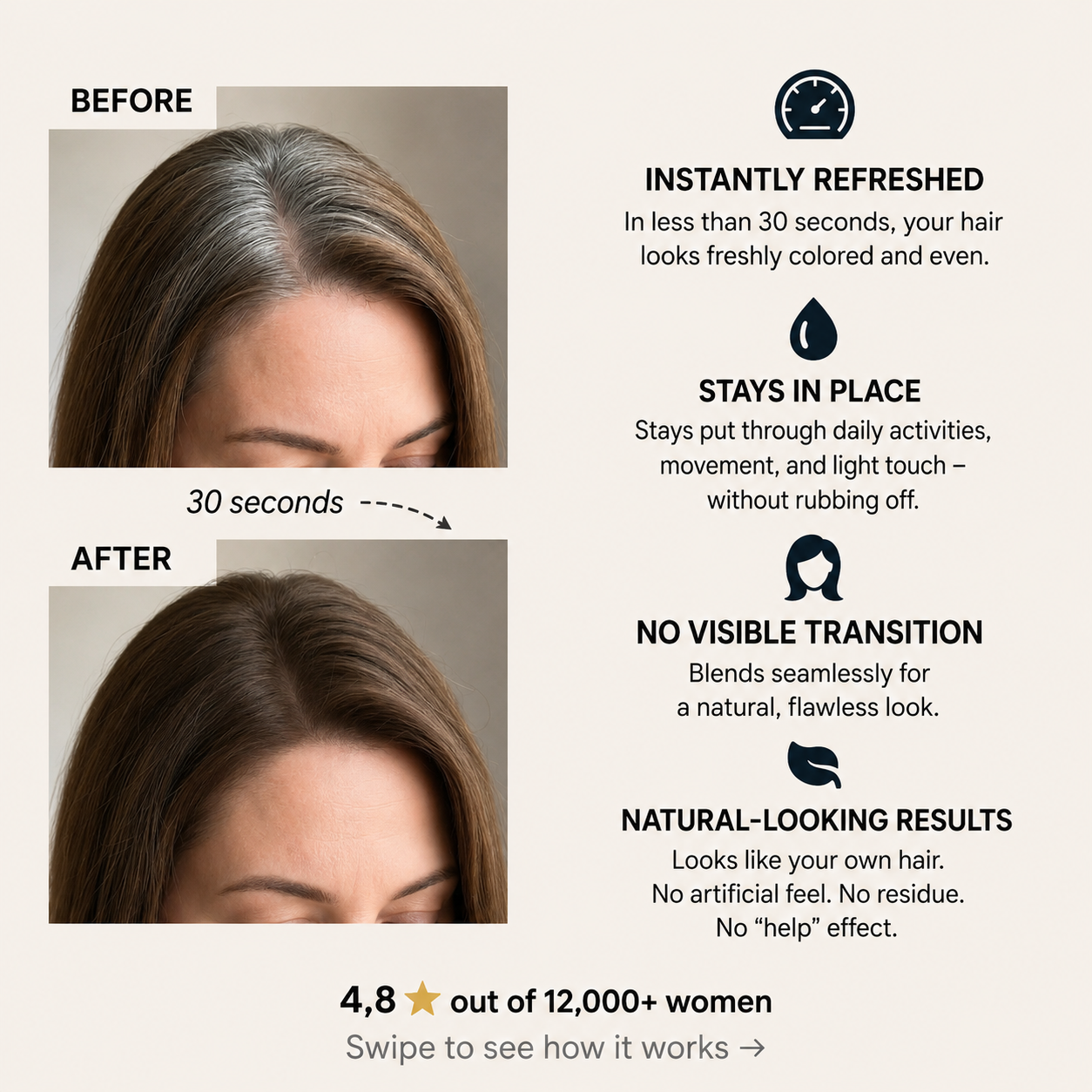 Purio™ Instantly Cover Gray Roots & Refresh Faded Hair (Offer)