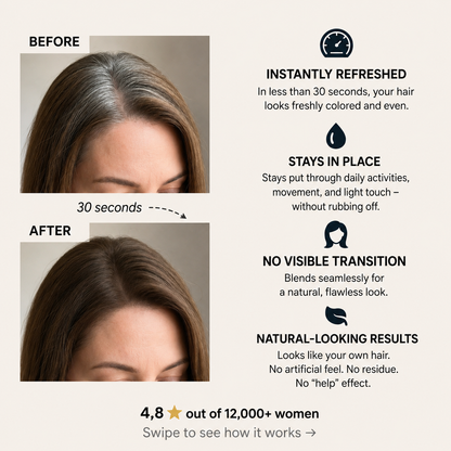 Purio™ Instantly Cover Gray Roots & Refresh Faded Hair (Offer)