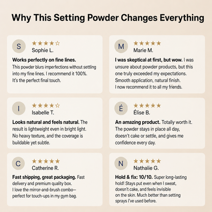 Purio™ Instantly Cover Gray Roots & Refresh Faded Hair (Offer)